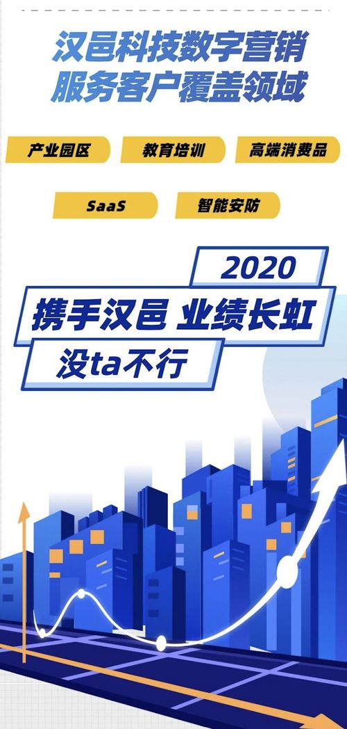 漢邑科技集團(tuán)助力某國(guó)內(nèi)知名高端消費(fèi)品開(kāi)啟產(chǎn)品營(yíng)銷數(shù)字化戰(zhàn)略新征程